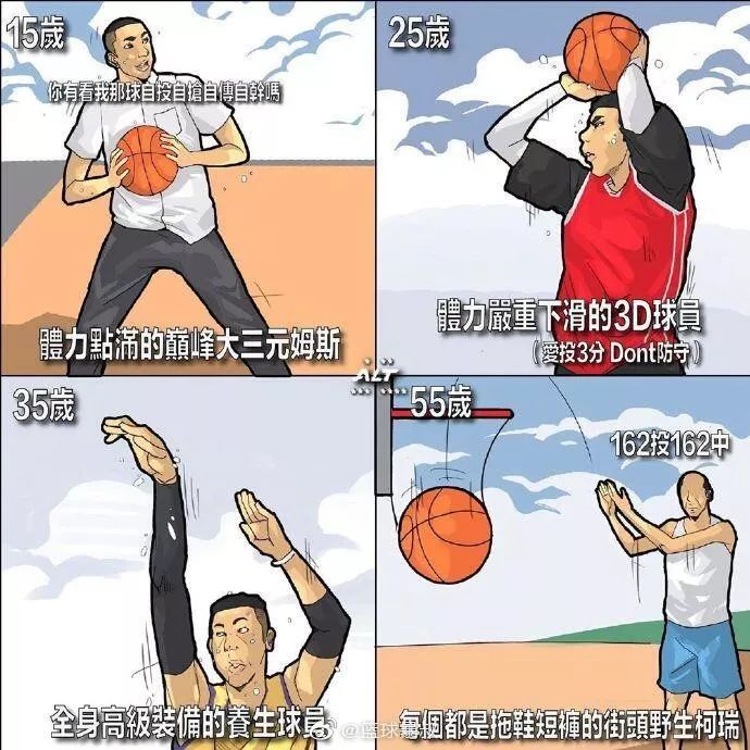 今日沙雕|篮球迷的各个人生阶段,太真实了!