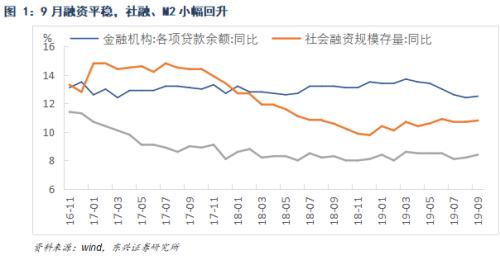 广西东兴的经济总量_广西东兴城市规划图(3)