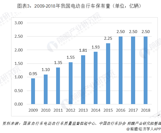 我国2019年城镇居民人口_我国2019年流动人口图(2)