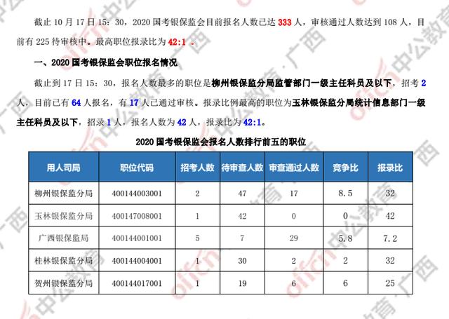 广西壮族自治区人口数_广西壮族自治区地图(2)