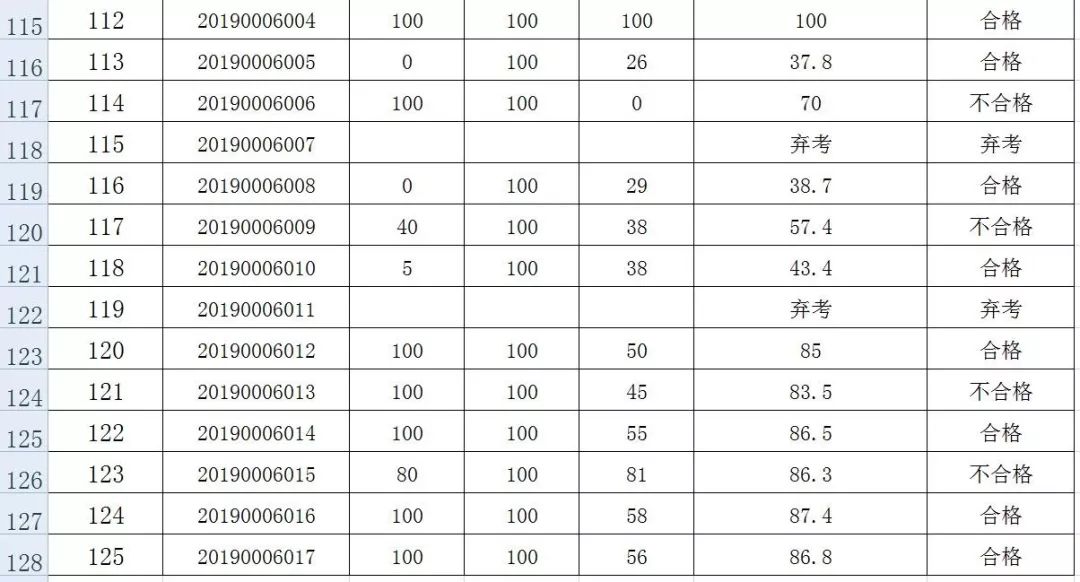 2019年铜陵人口_2000年铜陵五松镇地图(2)