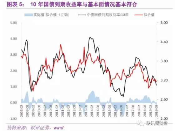 现在的gdp越来越高_国家将力捧合肥,领衔长三角,冲刺准一线城市(3)