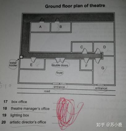 怎么在图片上标注方框 9bc3ab0c2e4c4a53946861b444b1875f.jpeg