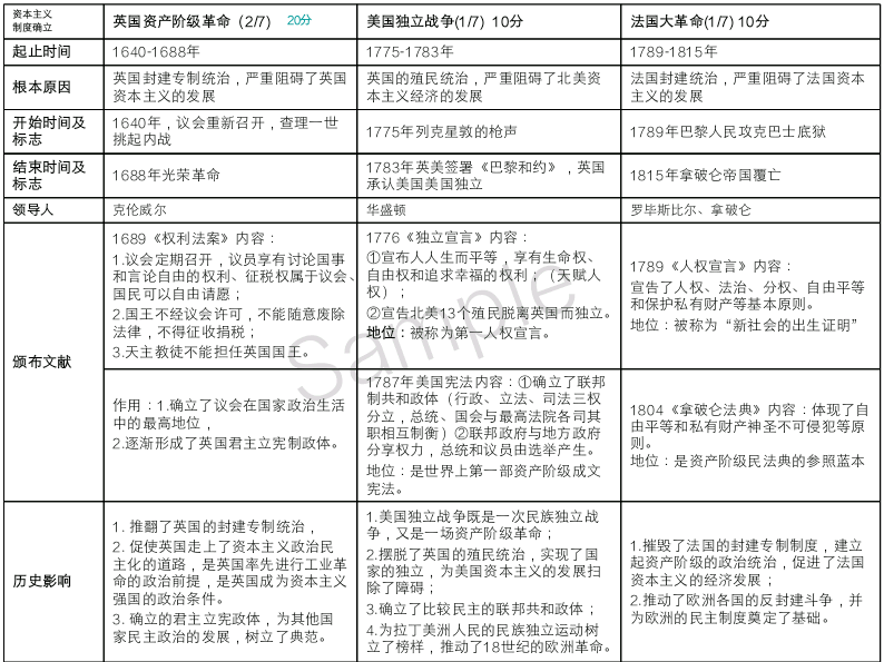 提纲人口_提纲格式图片