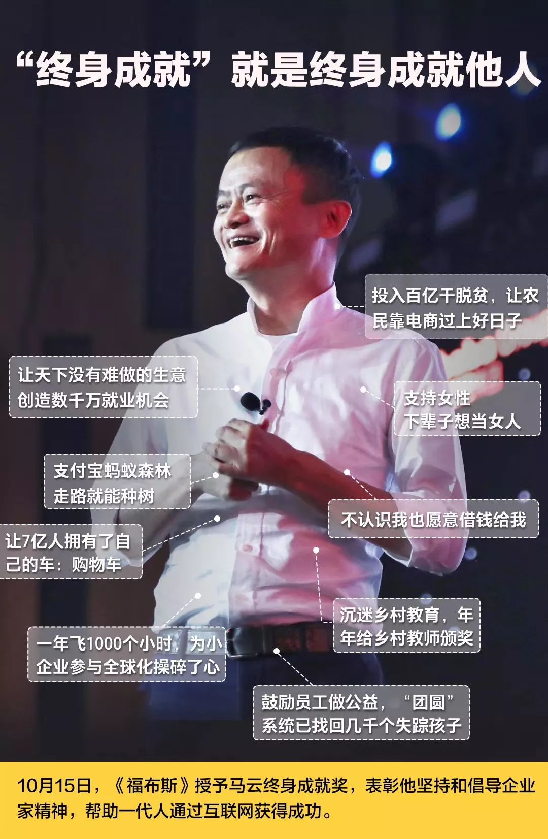 马云入选全球“10大思想者”：为中国唯一入选者