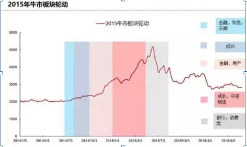 人口轮什么_常住人口登记卡是什么