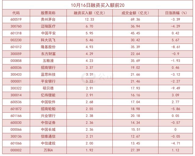 中核排名_笔记本核显排名天梯图