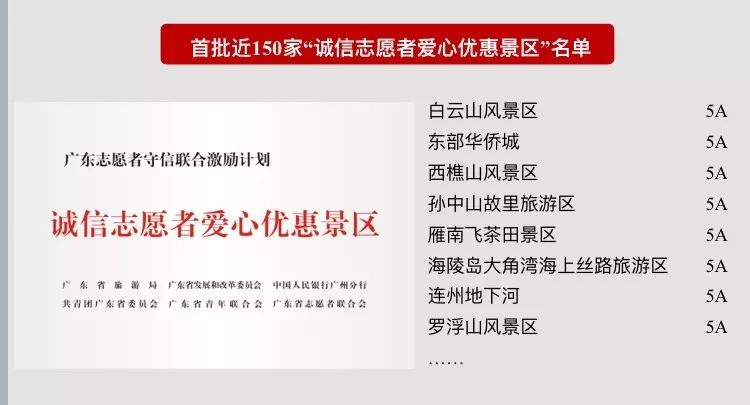 东莞南城招聘信息_最新广东东莞市招聘信息(2)