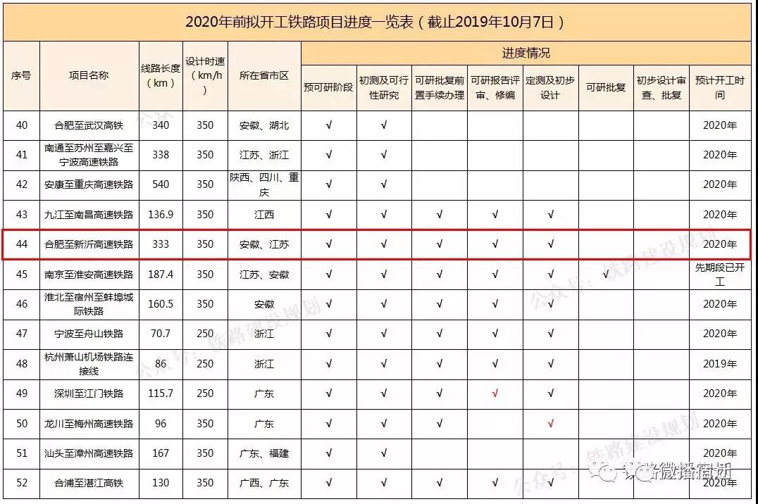 2020年7月份安徽省合_安徽省政区图2020年(3)