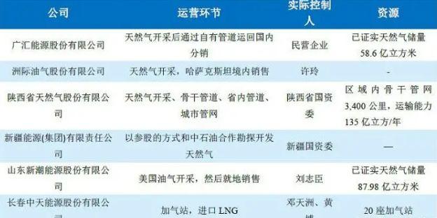 统一企业是合资企业吗 b511f1a29a3f4d1cb16489774fe5e31f.jpeg