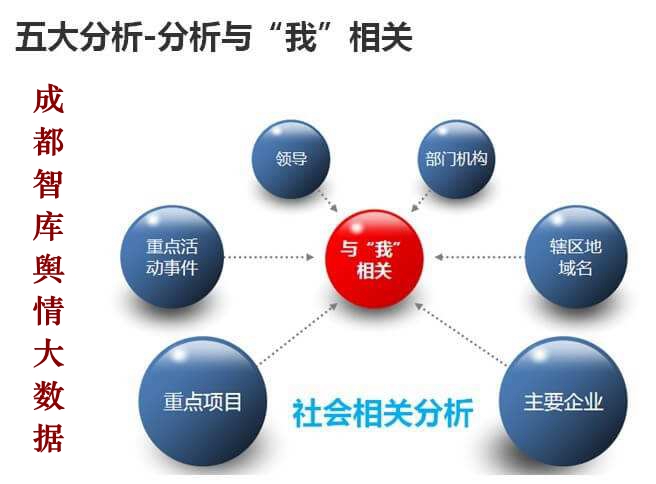 网络加强管理 b51a5ba13b95415c8486c094b119321b.jpeg