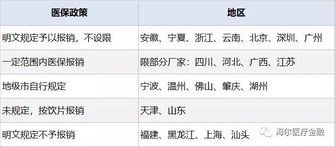药化排名_十大感冒速效药排名
