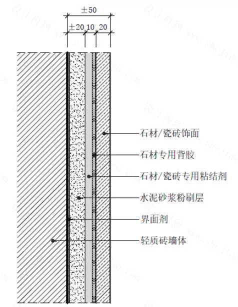 墙面瓷砖/石材湿贴节点图