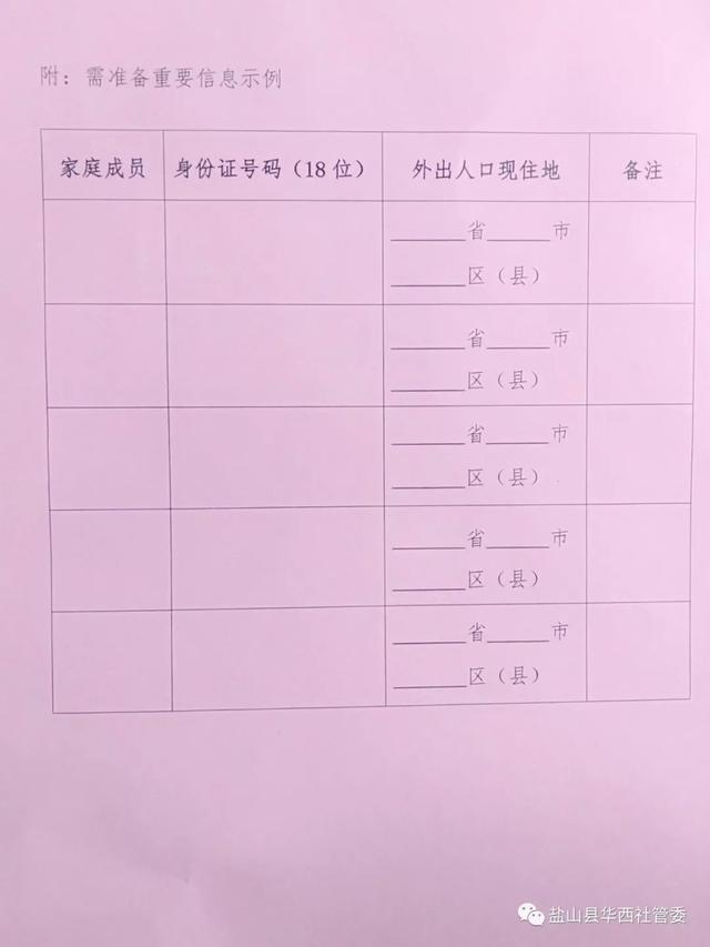 人口变动情况抽样调查制度_调查问卷(2)