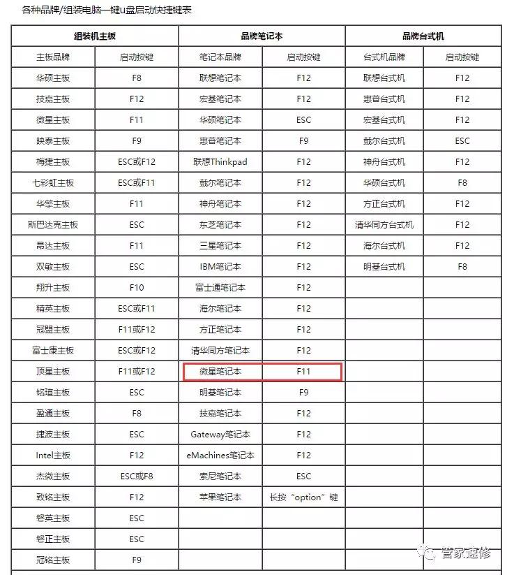 flashair忘记密码怎么办