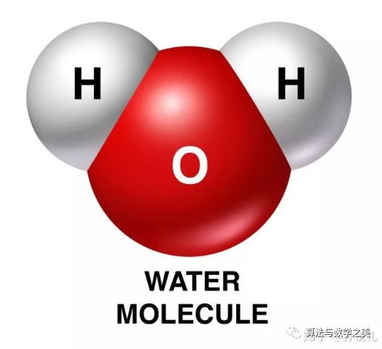 热胀冷缩，但为什么水结冰体积会膨胀？