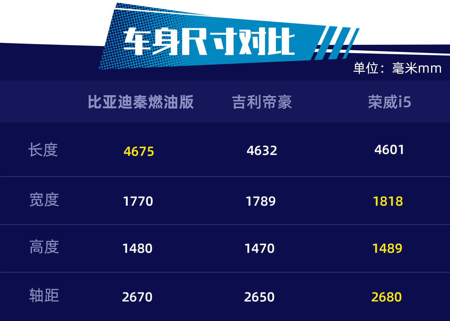 点击进入无广告的流畅读图模式