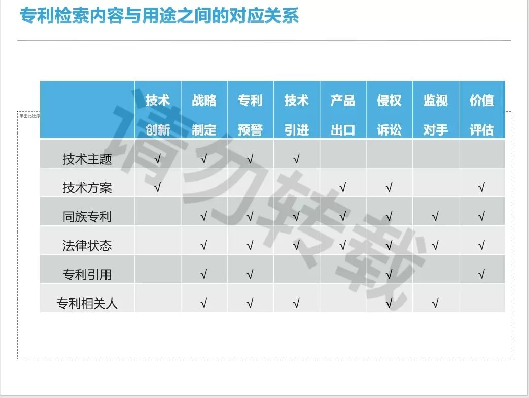 基础数据库 人口法人_人口普查(3)