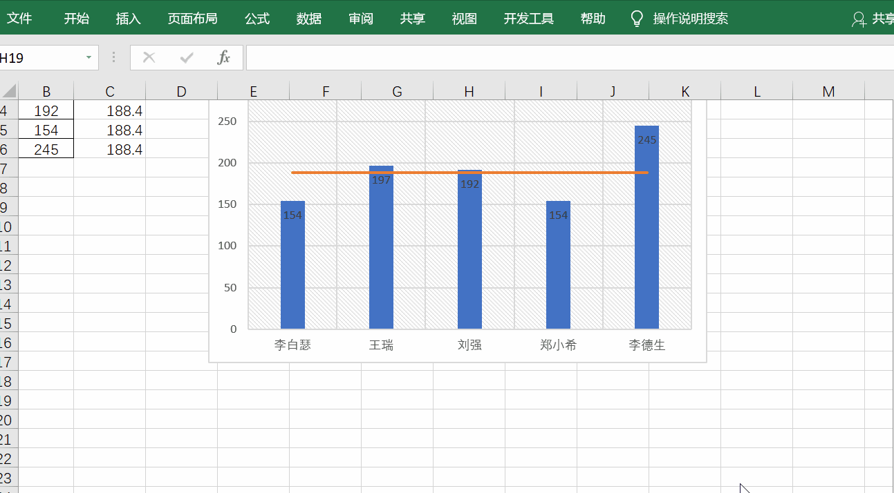 excel图表中怎样添加参考线,这样操作告别加班