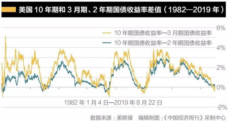 特朗普执政经济总量增长一个日本_日本经济增长图