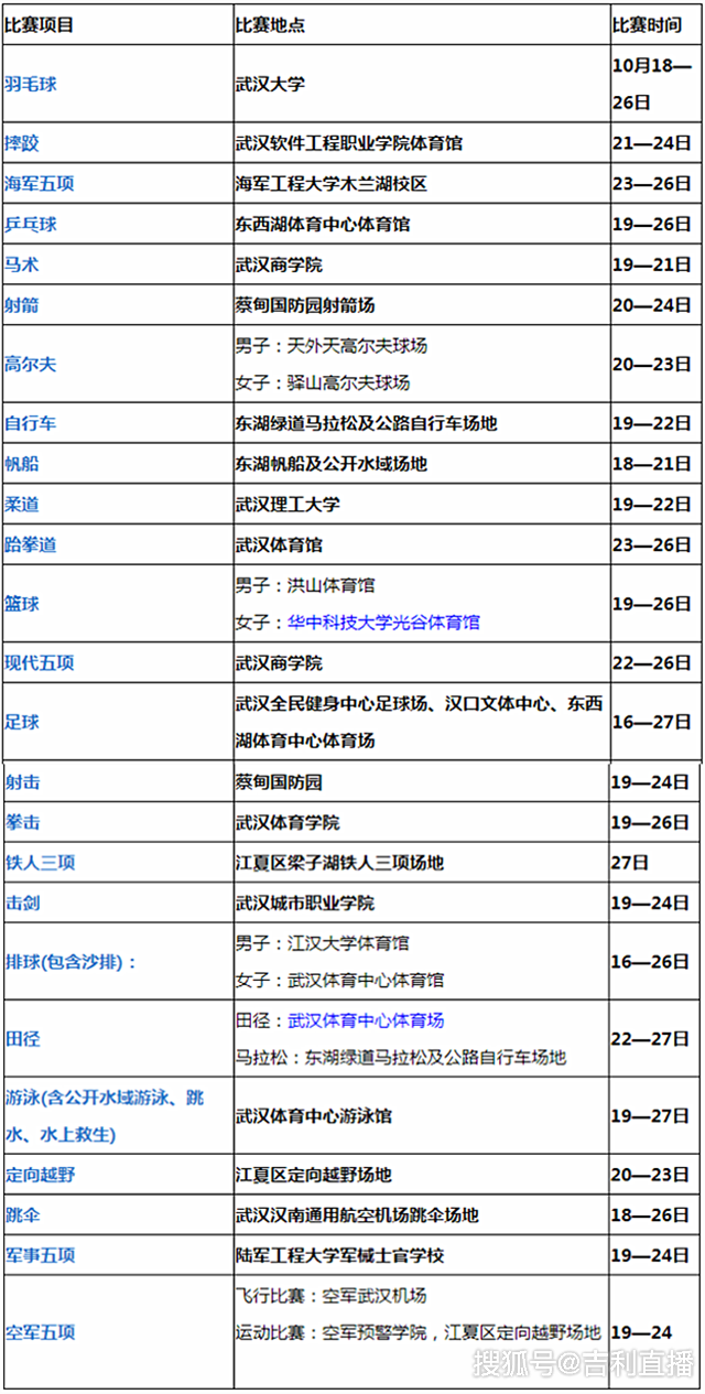 军人口令教学视频_一组海报带你探寻军人的青春密码(2)