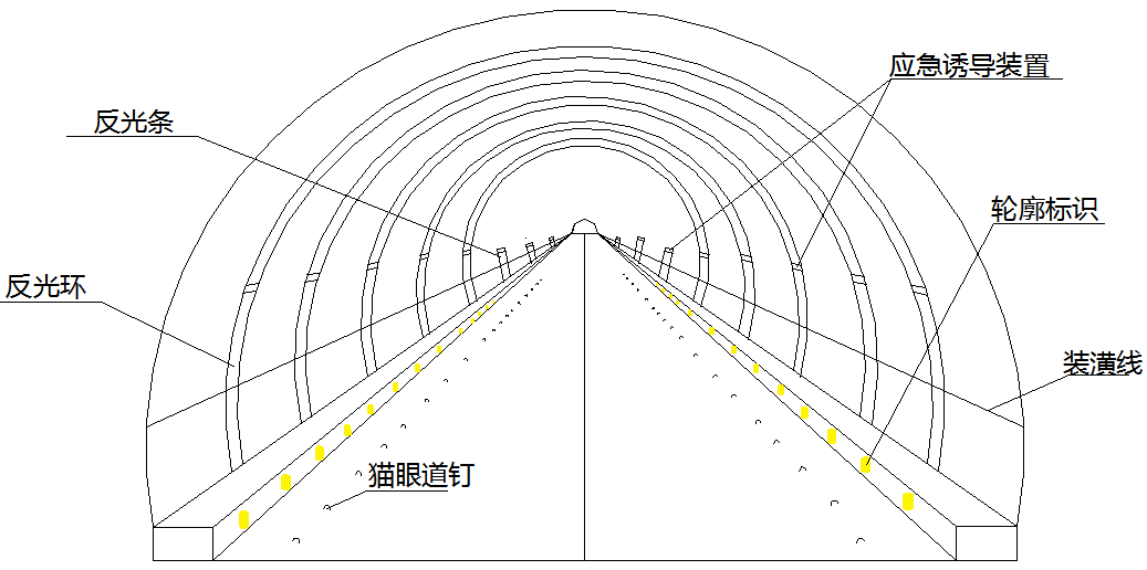 通过视线诱导技术提升公路隧道安全