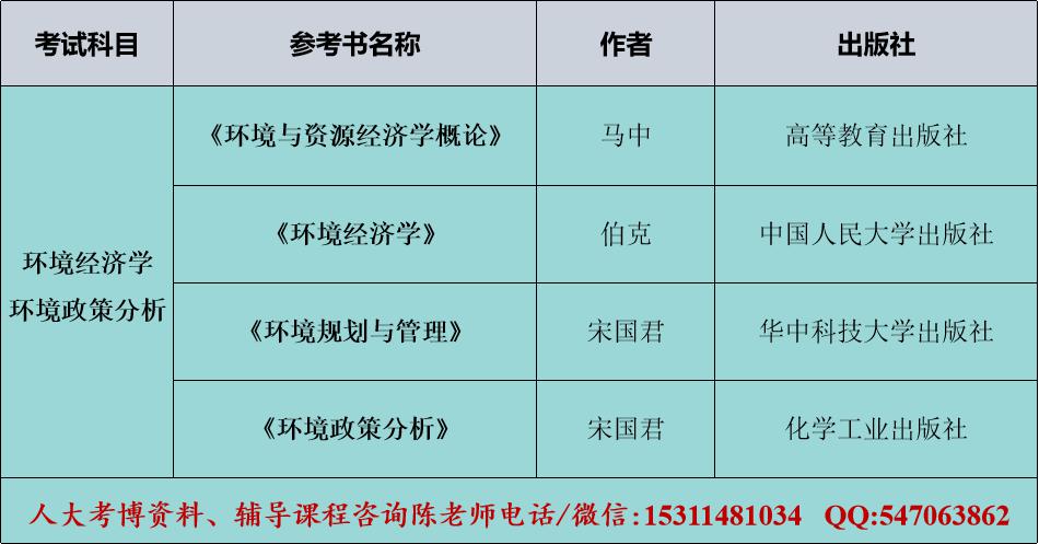 人口环境经济学就业_经济学专业解析 人口资源与环境经济学