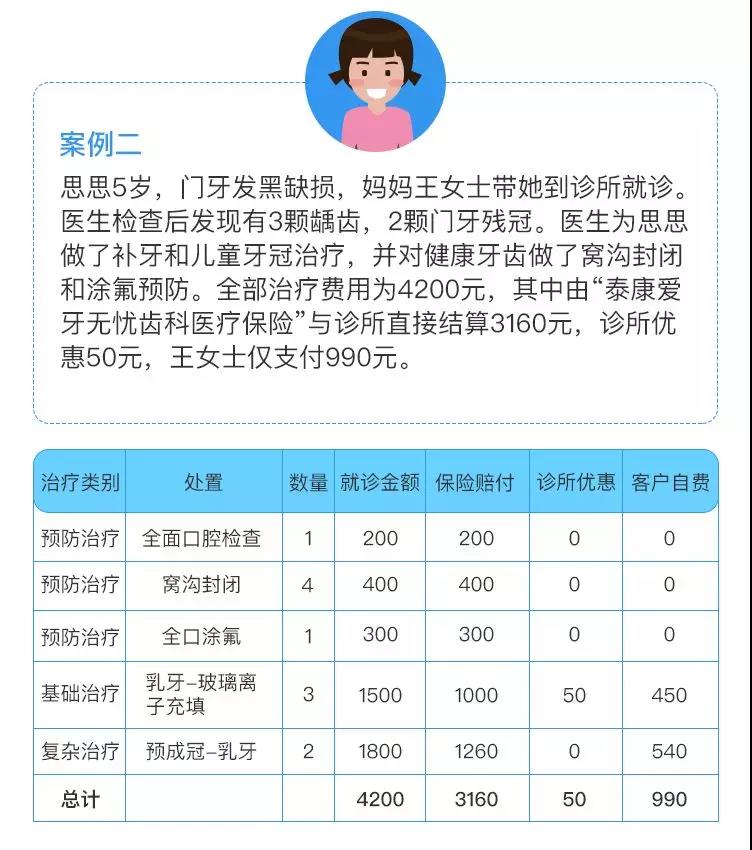 算直辖市哪一个省人口少(3)