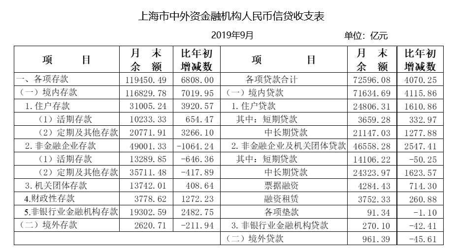 佛山市卫生和人口计划_佛山市和广州市地图(3)