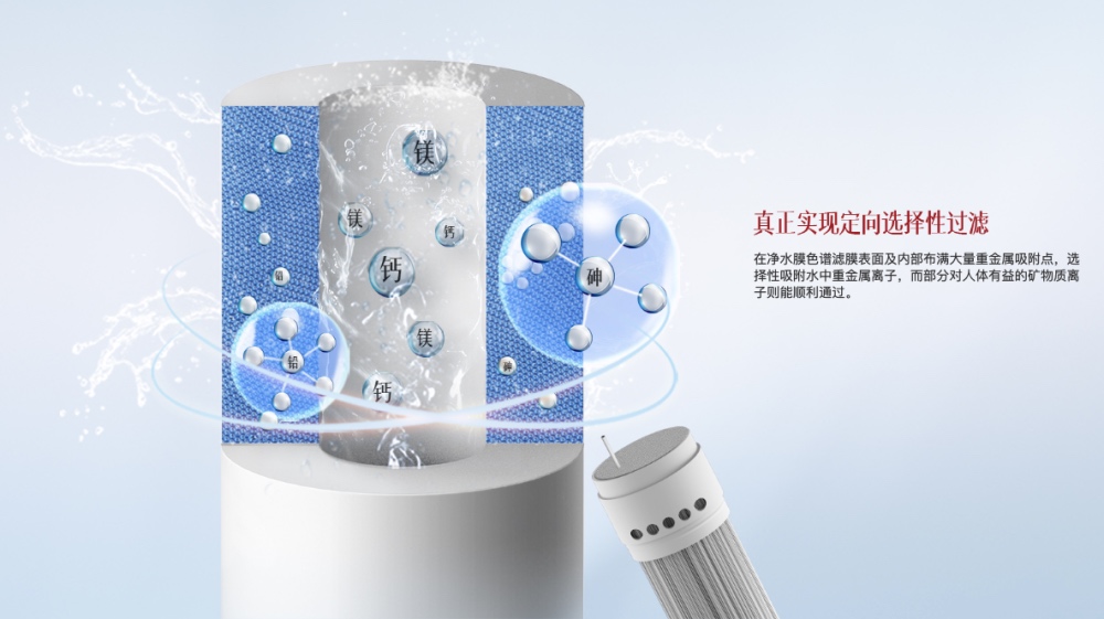 成为净水机市场的“大鲶鱼”，方太拿科技激活沉睡的用户需求-家电圈官网