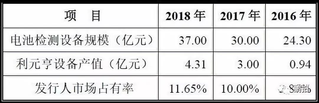 科创板终止注册第一股诞生！原因是......
