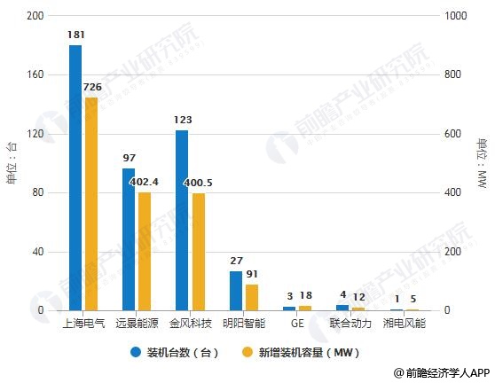 江苏宿迁服装市场人口的特点_江苏宿迁