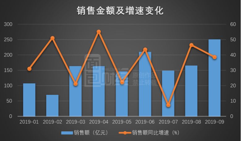 吴江gdp1400亿_经济总量 GDP 破1400亿元 人均GDP超2万美元