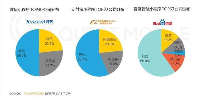 2021人口红利消失_消失的人口红利(3)