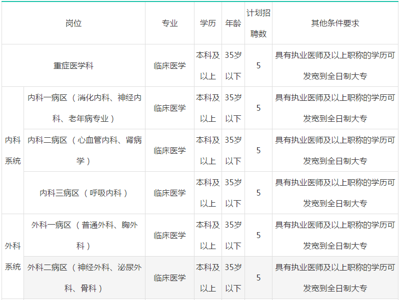 2019年人口防城港_95年防城港卫星图片