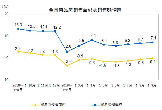 伦巴弟人口面积_伦巴舞图片(3)