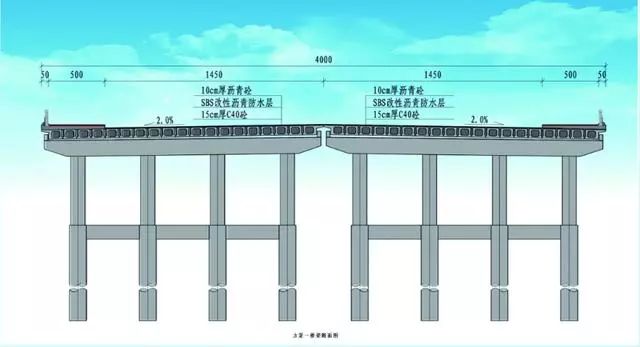 桥梁断面图 返回搜   