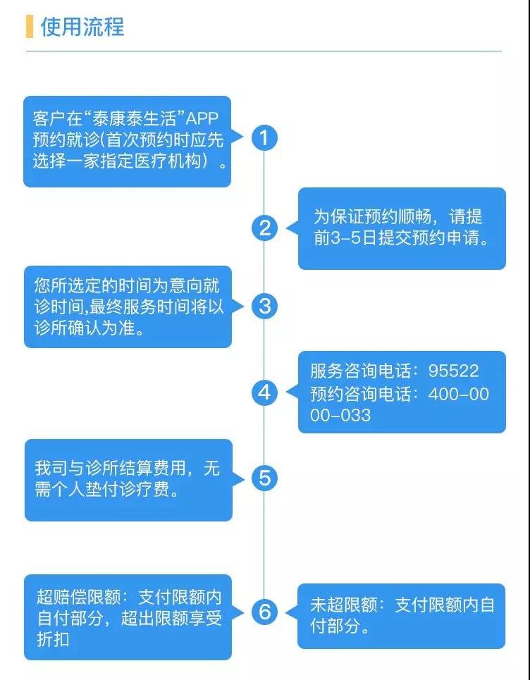 算直辖市哪一个省人口少(3)