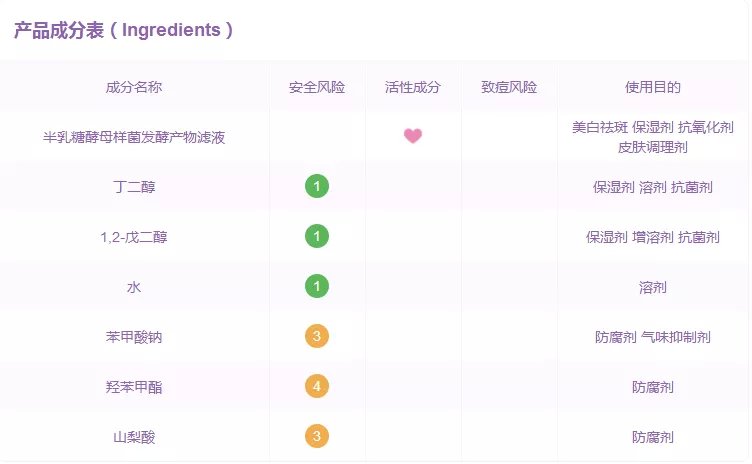 ahc神仙水成分表