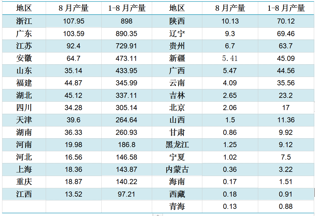 塑料企业排名_塑料泡沫图片(3)