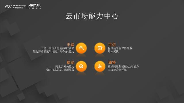 阿里云算力核心 1c76df87410e45e6a11022d6c4a584e6.jpeg