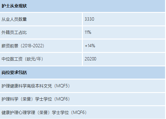 人口老龄化英语_四年后劳动力将快速减少 人工智能应运而生(2)