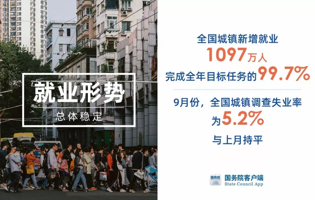 中国gdp是否合理_2035年中国GDP超越美国,中国是否真的强大了