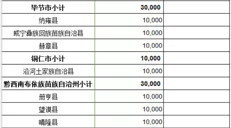 2021年前人口迁移政策_二战前世界人口迁移图(3)