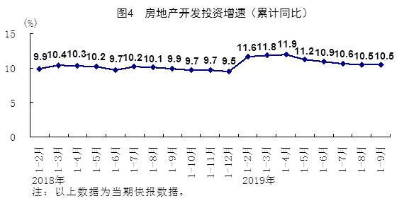 gdp平稳对经济运行的影响_上半年国民经济运行总体平稳 稳中有进(2)