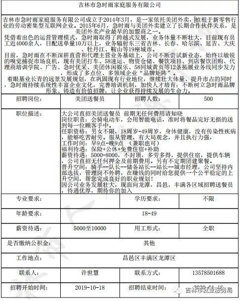 鞋厂招聘信息_2017年12月25温州鞋企招聘等信息(2)