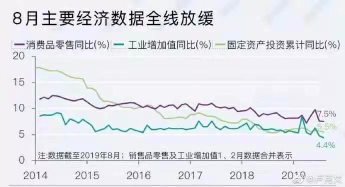 人口环境经济学就业_北京大学人口 资源与环境经济学专业考博难度分析(3)