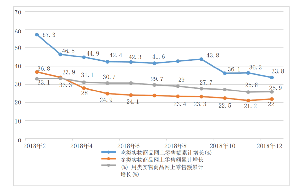 我国农业gbp占经济总量_我国经济gdp总量图(3)