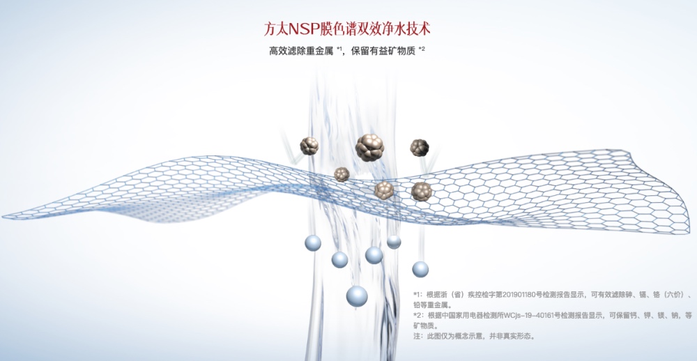 成为净水机市场的“大鲶鱼”，方太拿科技激活沉睡的用户需求-家电圈官网