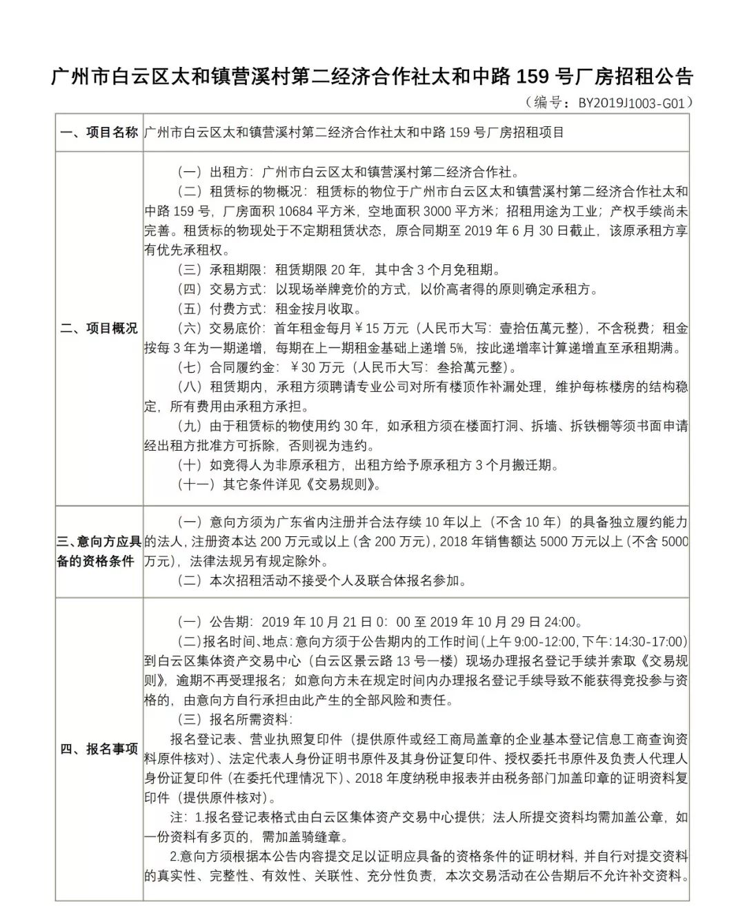 白云太和gdp_白云一季度GDP同比增长6.4